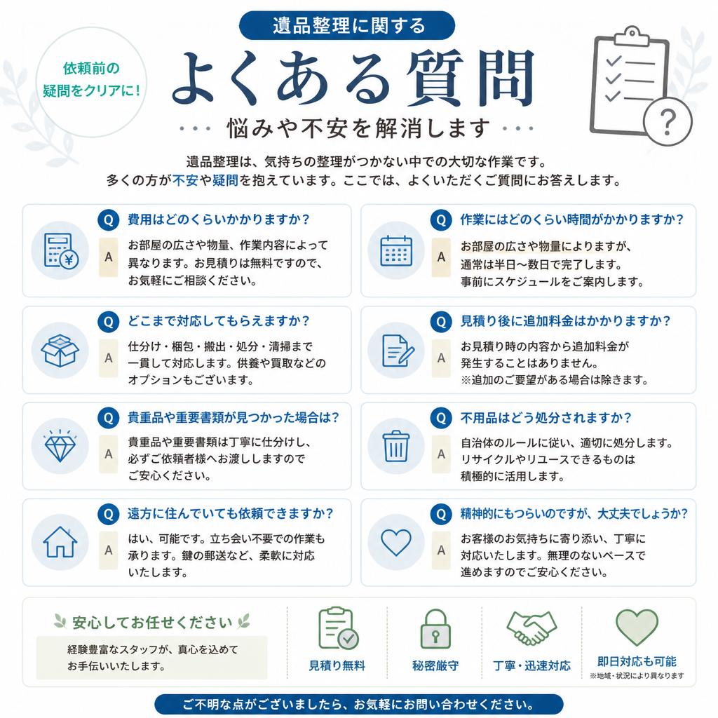 よくある質問（FAQ）