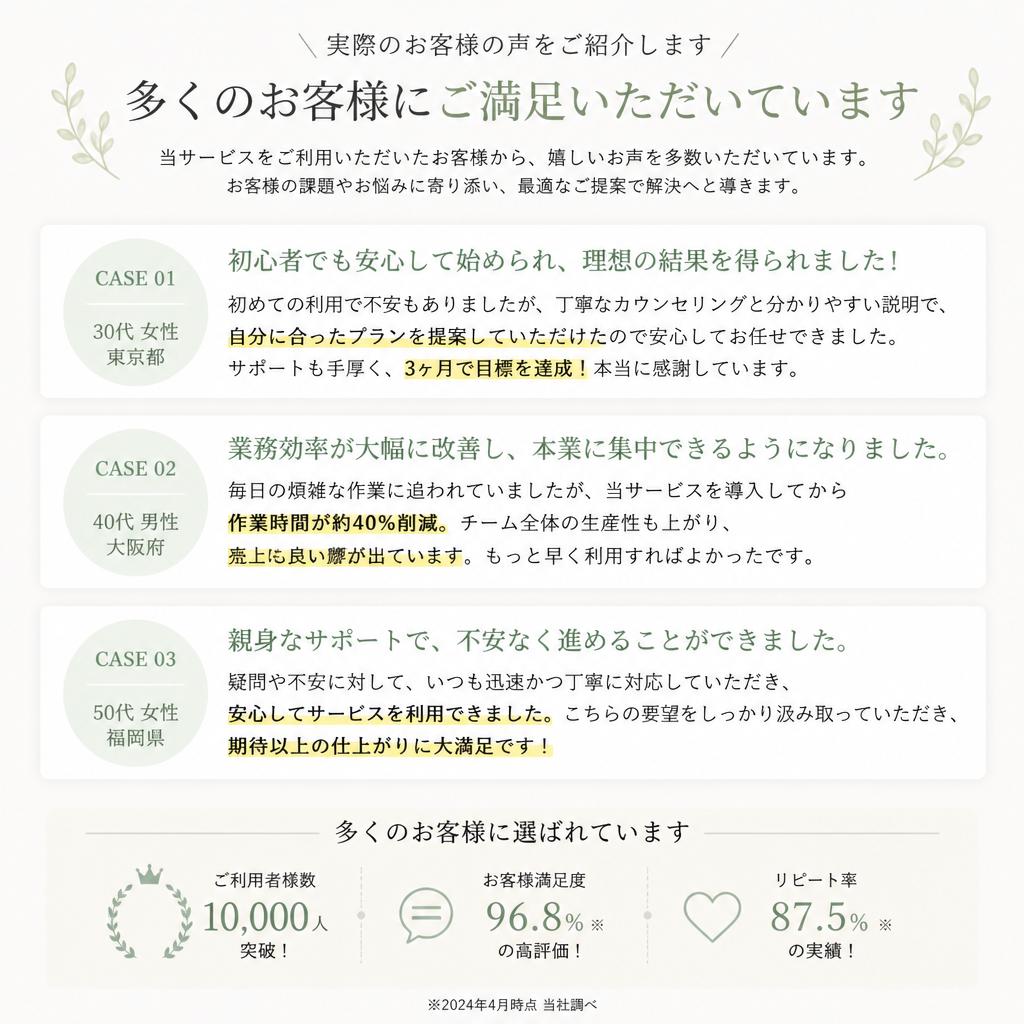 お客様の声と実績