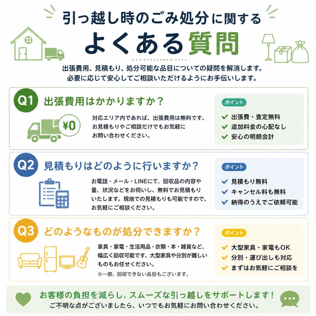 よくある質問（FAQ）