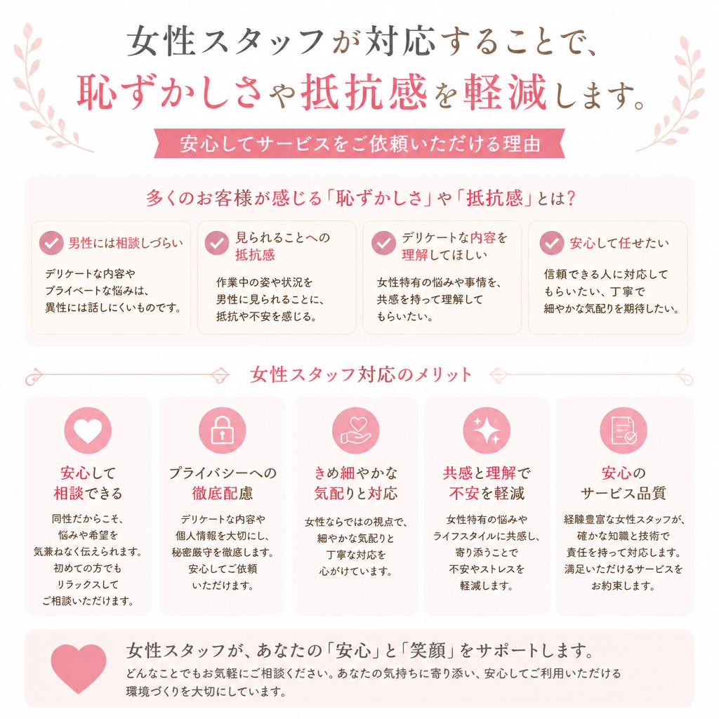 2. 恥ずかしさや抵抗感の軽減