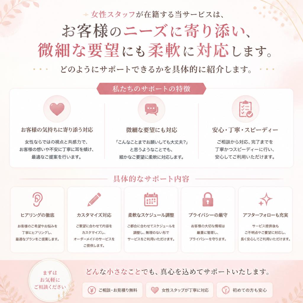 3. お客様に寄り添ったサービスとサポート
